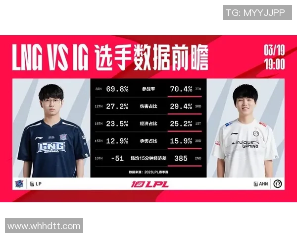 电竞新闻深入分析LNG与IG赛后复盘揭示双方实力差距与未来发展潜力